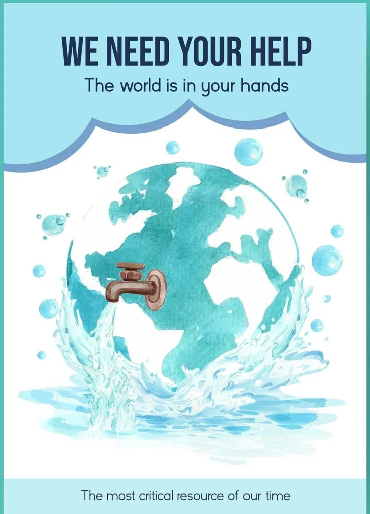 Ground Water Survey, Water Audit & Rain Harvesting